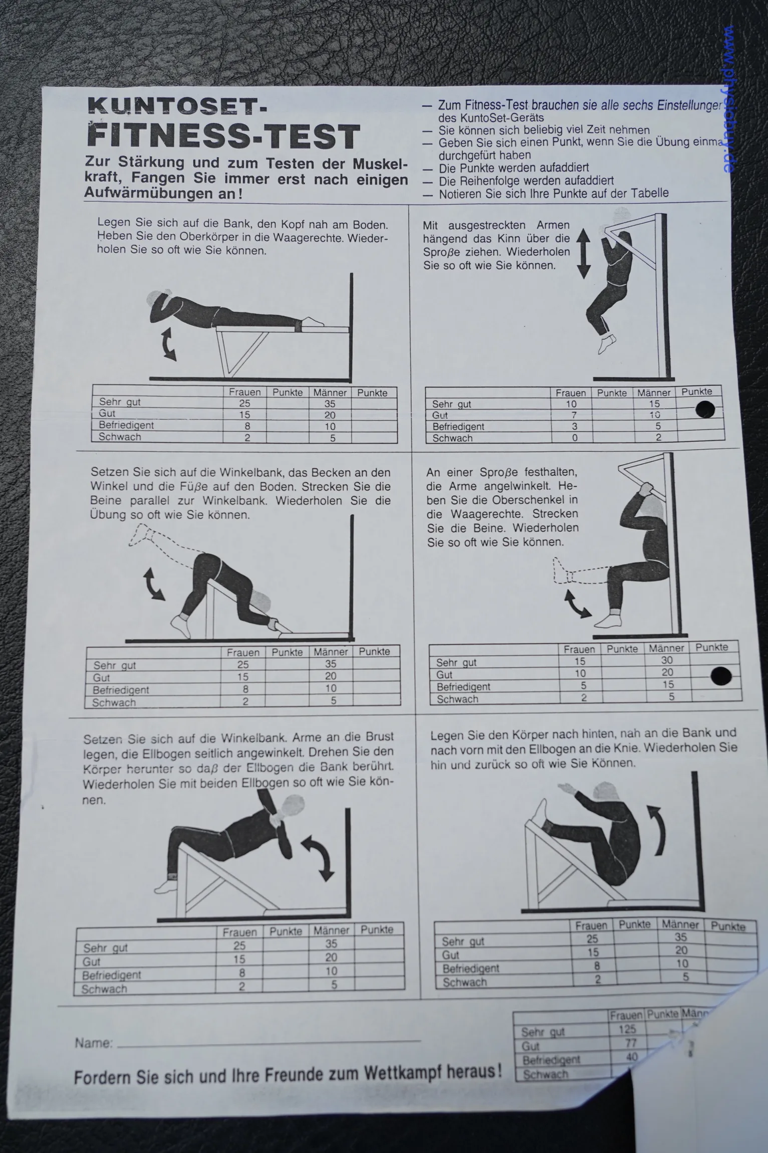 Fitnesstest-Formular der KuntoSet mit Übungsdiagrammen und Eintragstabelle