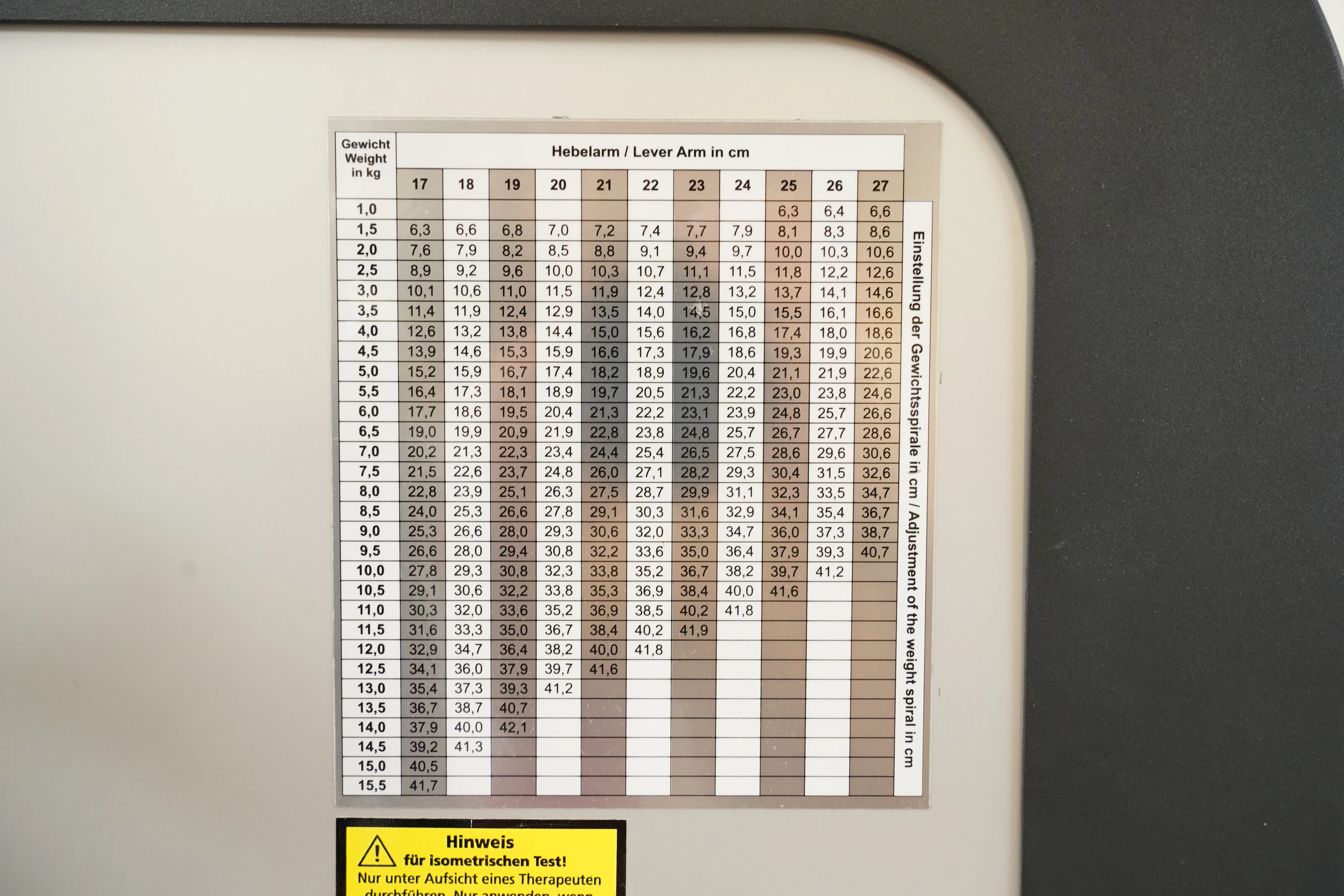 Tergumed-710 Serie Proxomed-System-Wirbelsäulen-Diagnose u. Therapie - gebraucht