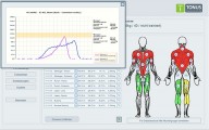 Expressanalyse Expressanalyse