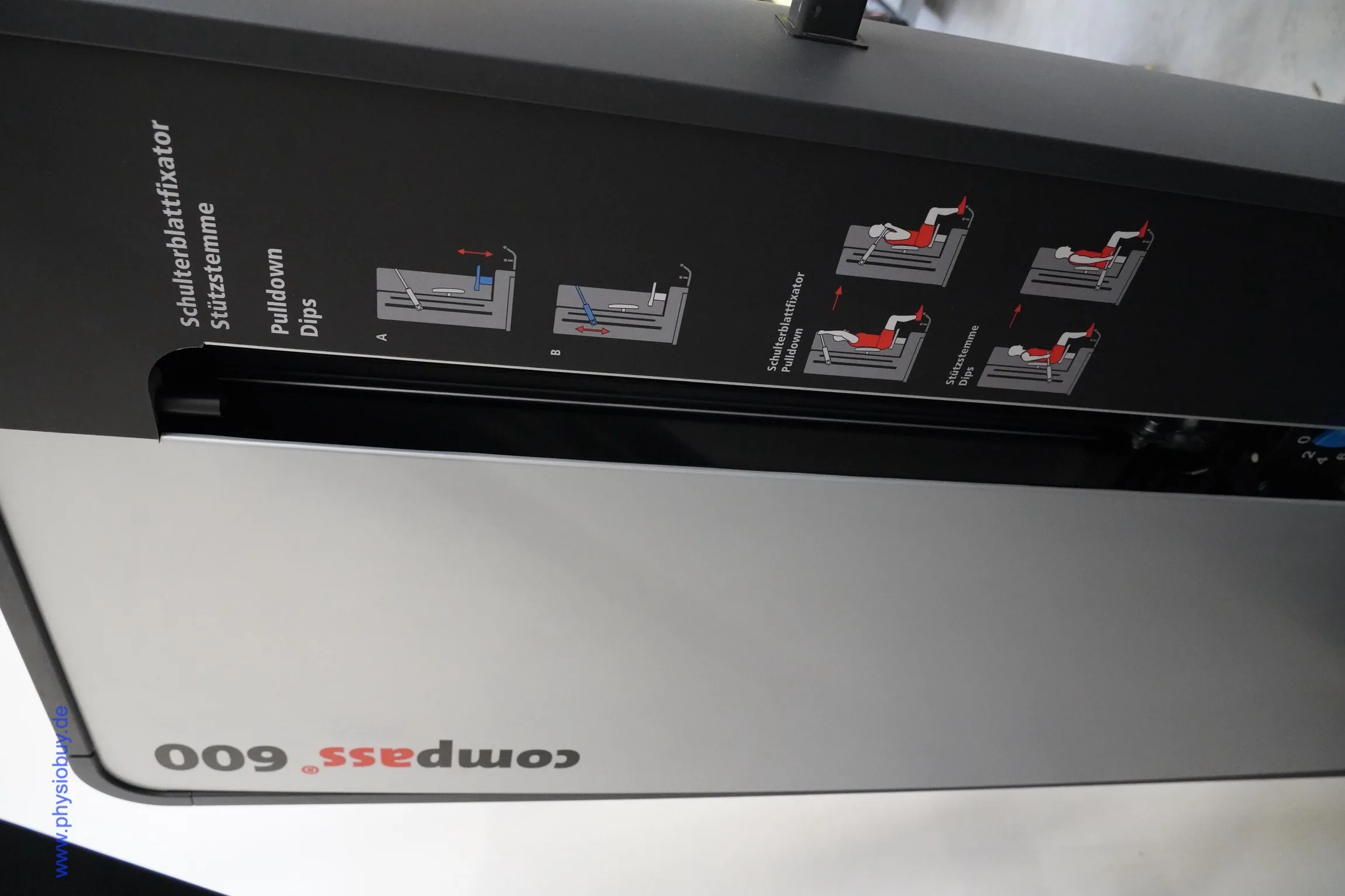 Proxomed Compass 600 Gerätesatz inkl. Displays - gebraucht